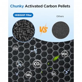 4 Pack Replacement Filters Compatible with HKB320F Air PurifierGenuine Washable PreFilter with Activated Carbon