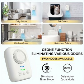 1 Pack, Plug-In Negative Lon Generator, Air Ionizer For Home, Bedroom, Office, Basement Kitchen Air Freshener Odor Reducer Pets Smoke Smell