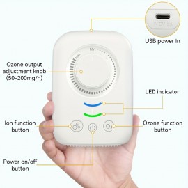 1 Pack, Plug-In Negative Lon Generator, Air Ionizer For Home, Bedroom, Office, Basement Kitchen Air Freshener Odor Reducer Pets Smoke Smell