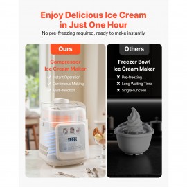 1 Quart Automatic Ice Cream Maker with Built-in Compressor No Pre-freezing