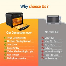 16QT Large Capacity Digital Air Fryer Oven Toaster Combo with 360° Hot Air Circulation, 1500W Fast Preheating & Cooking, Digital Display & Precise Temperature Control, Transparent Door with Window, Healthy Low-Oil Cooking Intelligent Chip Technology